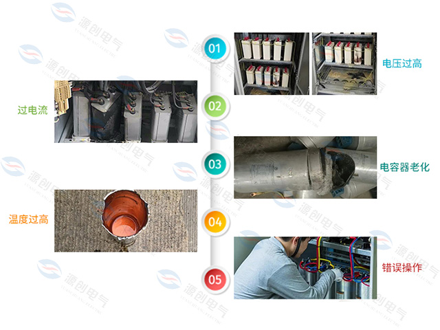 導致運行中電力電容器故障的5個原因 導致運行中電力電容器故障的5個原因